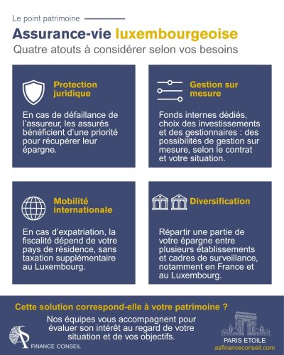 4 atouts de l-assurance-vie luxembourgeoise